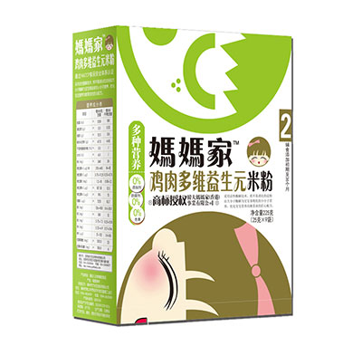 ����Ҽ����ά����Ԫ�׷ۺ�